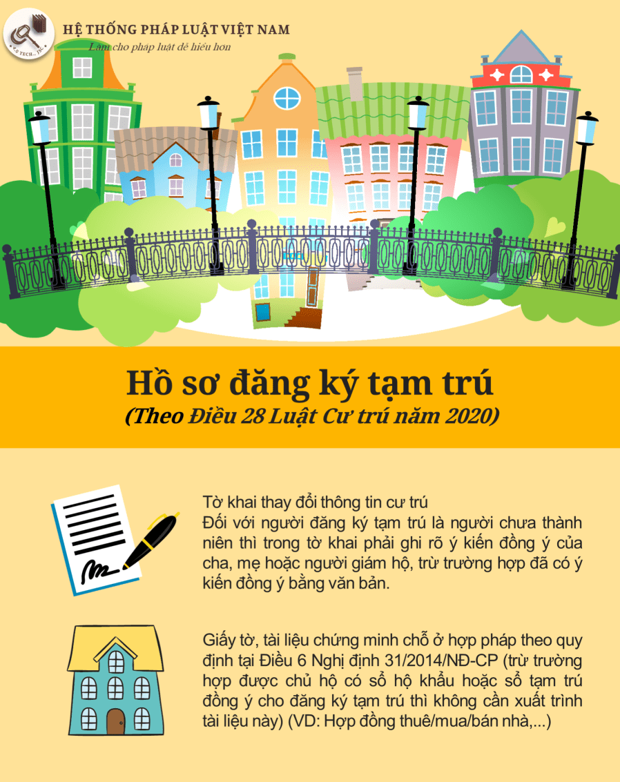 điều kiện để đăng ký tạm trú