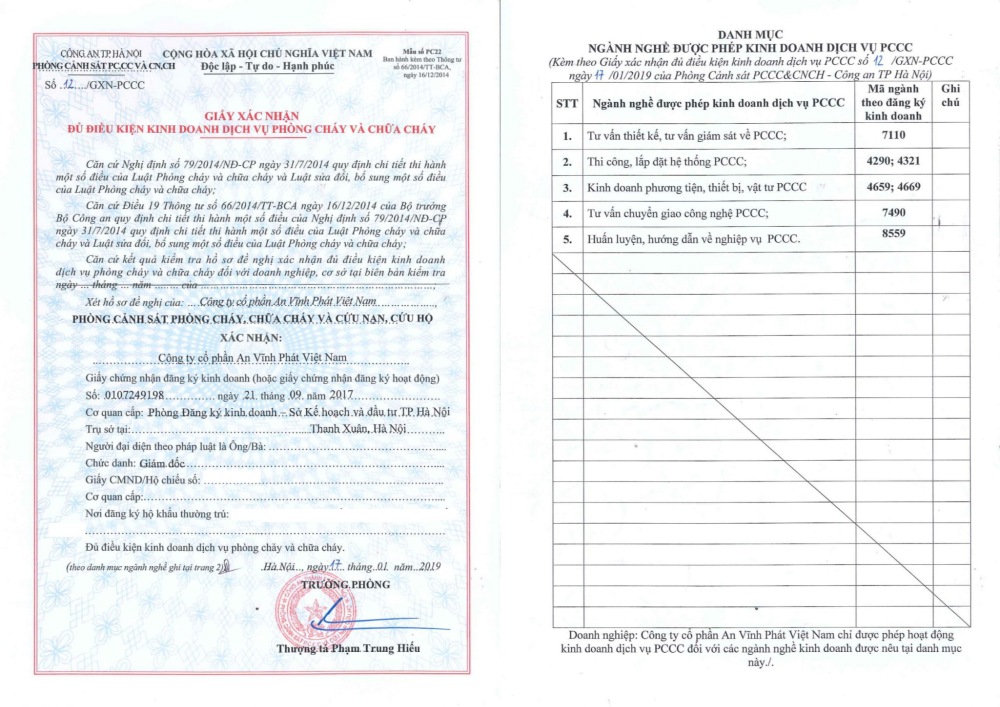 quy định phòng cháy chữa cháy cho nhà trọ